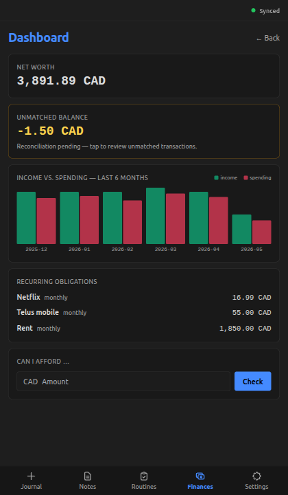 Dashboard overview: net-worth card, Unmatched-balance card with a tap-to-review affordance, six-month income-vs-spending bar chart, three recurring monthly obligations, and the empty Can-I-Afford input awaiting an amount.